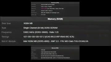 DDR5-10600，ROG MAXIMUS Z690 APEX，intel AlderLake