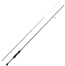 Спиннинг Maximus INDIGO Micro-Jig - S 19UL 1.9 м. 0.8-5 гр.