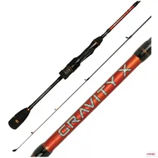 Спиннинг Maximus GRAVITY-X MICROJIG 222UL 2,2m 0,8-7g (MMJSGX222UL)