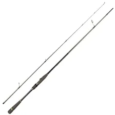 Удилище спин. Maximus ADVISOR JIG 22ML 2,2m 5-25g