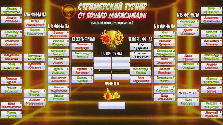 Вормикс:Финал 1/4 ТУРНИРА НА 20 000 РУБЛЕЙ|#2