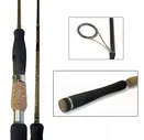 Спиннинг Maximus Dueler 802 L 2,40м тест 3-14гр., Maximus