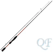 Спиннинг Maximus Pointer 2,2м 0,8-6,5гр