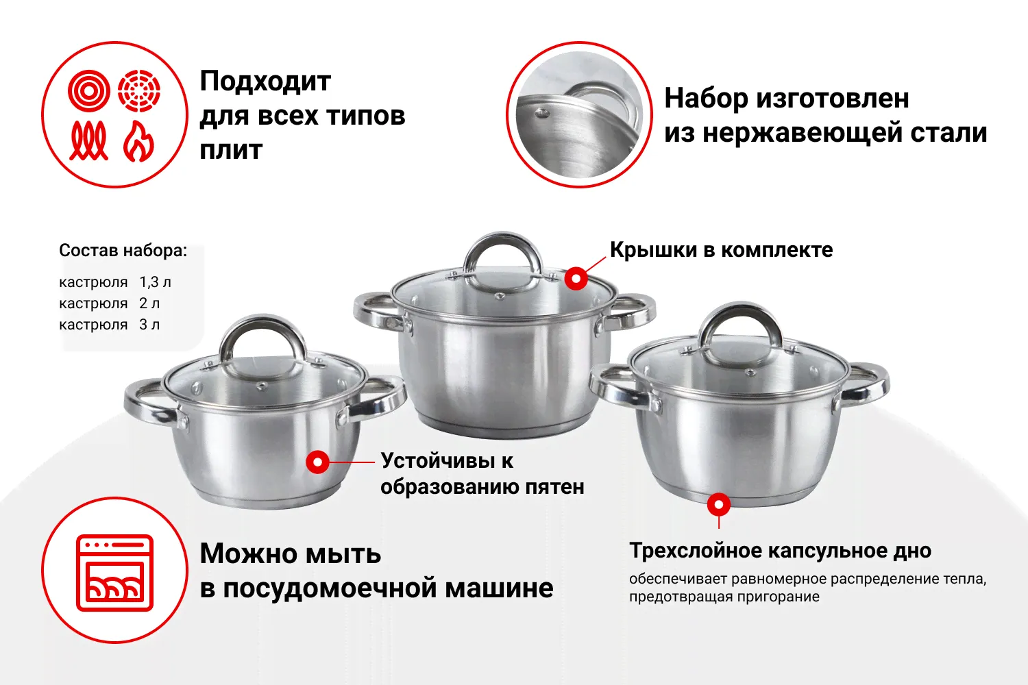 Набор посуды BERKRAFT Maximus 6 предметов