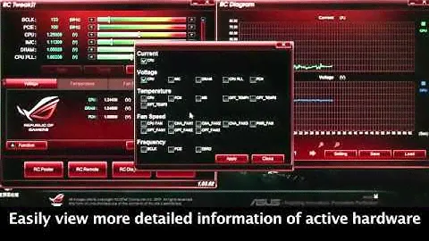 Maximus IV Extreme-Z
