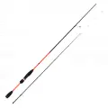 Удилище Спиннинговое Maximus Pointer 22UL