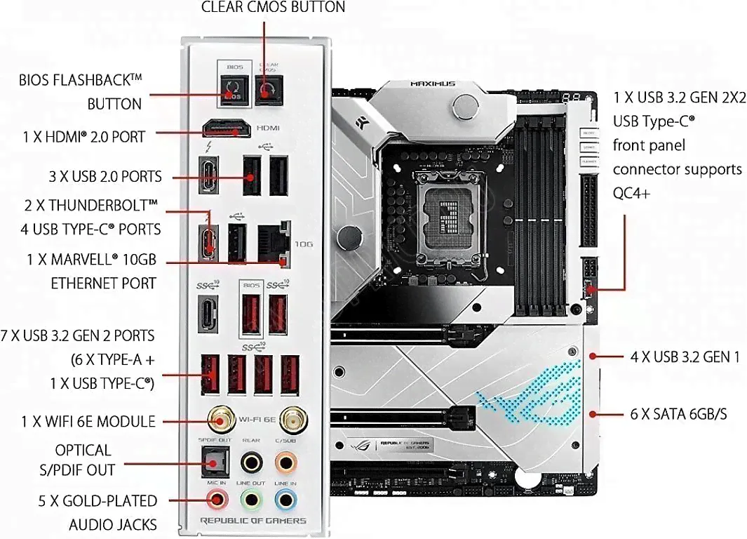 Материнская плата ASUS ROG MAXIMUS Z690 FORMULA DDR5 LGA1700-1